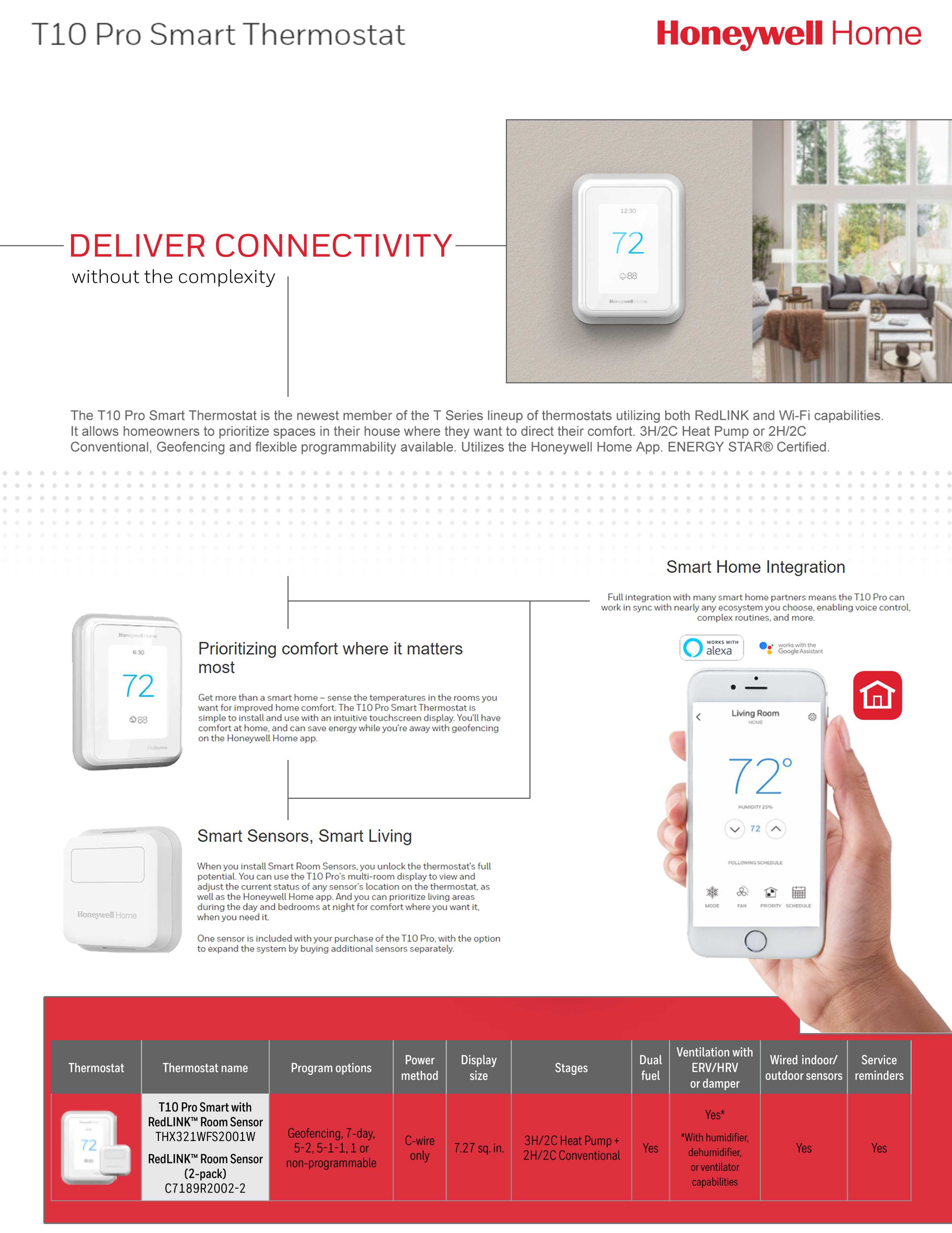 Honeywell T10 Pro Smart Wi-Fi Touchsrceen Thermostat 3H/2C Programmable w/ Sensor, THX321WFS2001W